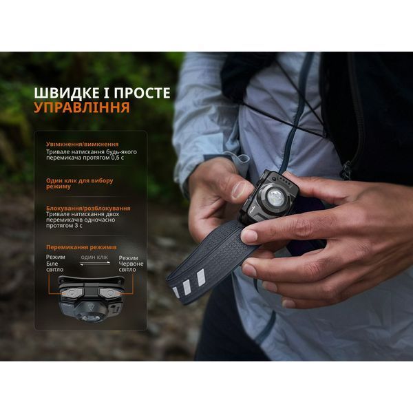 Ліхтар налобний Fenix HL12R V2.0 фіолетовий HL12RV20P фото