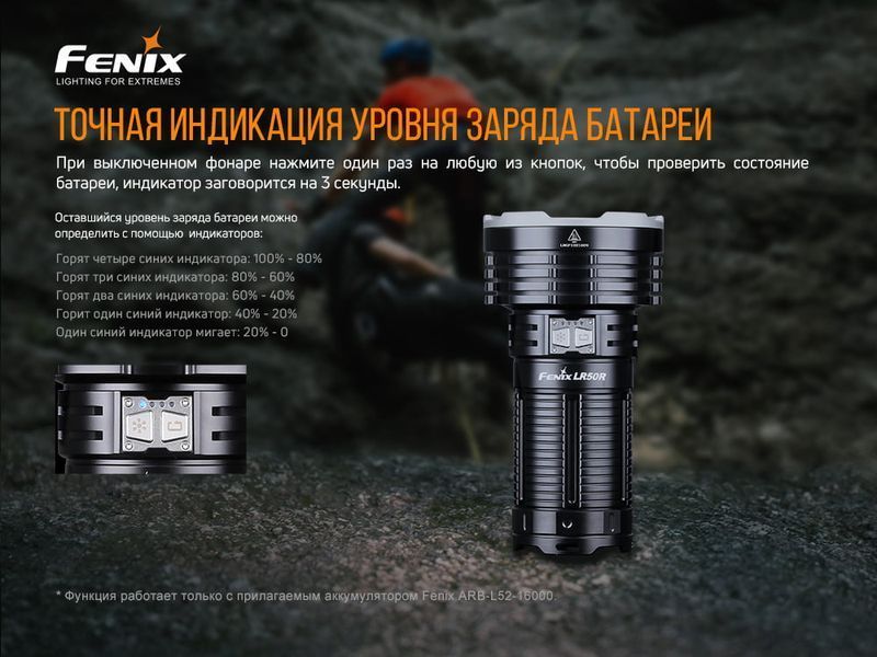 Фонарь ручной Fenix ​​LR50R LR50R фото