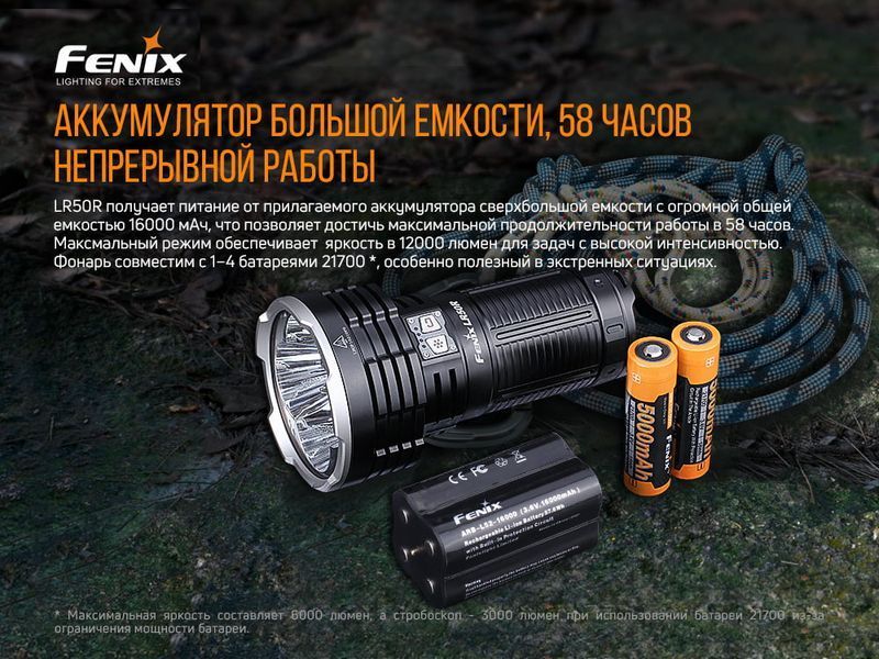 Фонарь ручной Fenix ​​LR50R LR50R фото