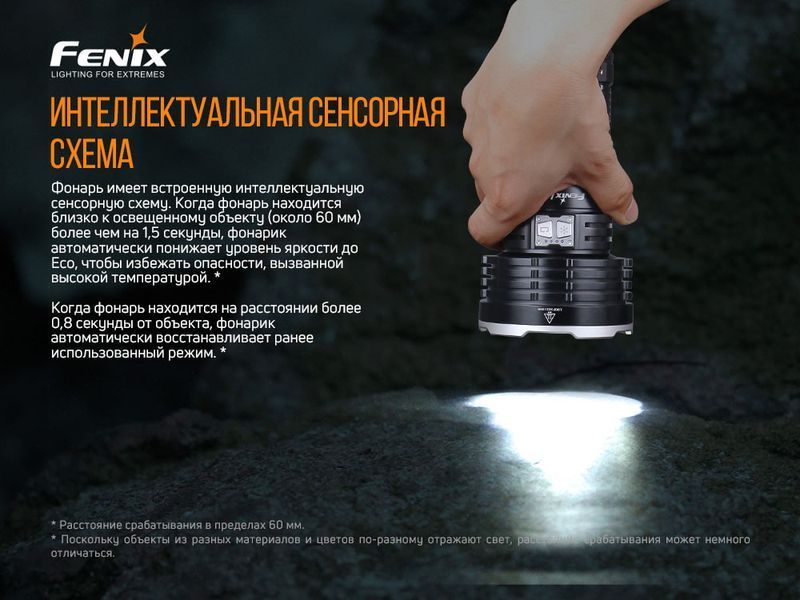 Фонарь ручной Fenix ​​LR50R LR50R фото