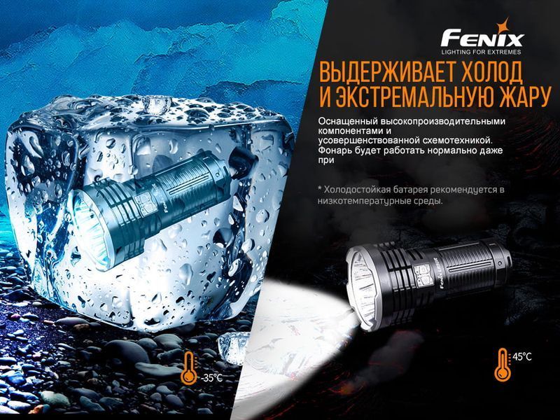 Фонарь ручной Fenix ​​LR50R LR50R фото