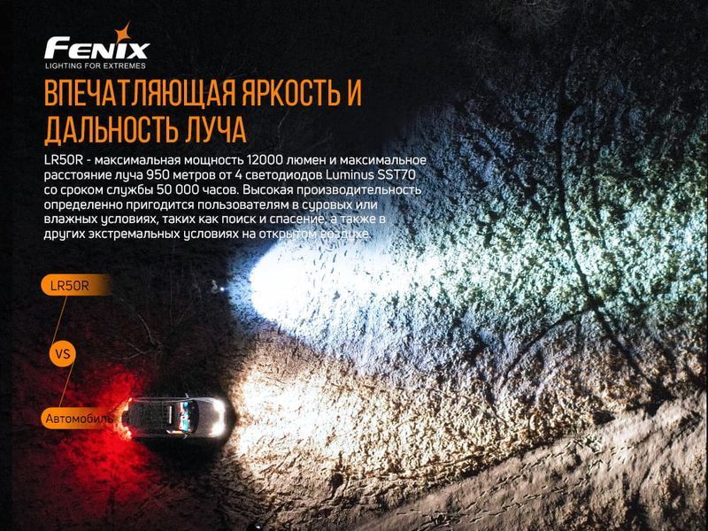 Фонарь ручной Fenix ​​LR50R LR50R фото