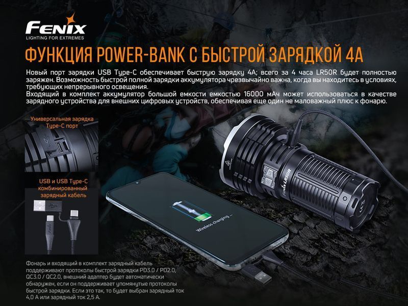 Фонарь ручной Fenix ​​LR50R LR50R фото