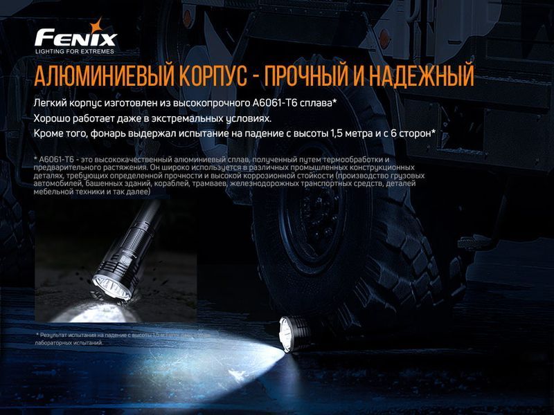 Фонарь ручной Fenix ​​LR50R LR50R фото