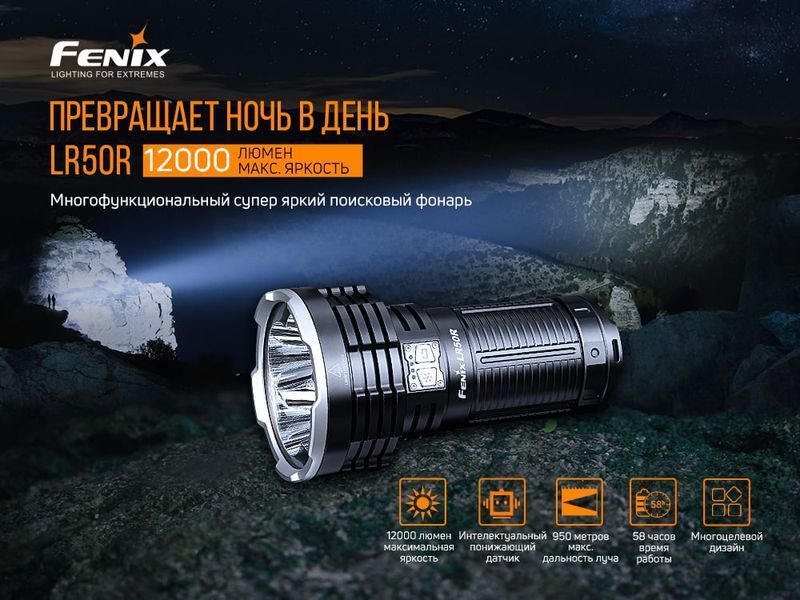 Фонарь ручной Fenix ​​LR50R LR50R фото