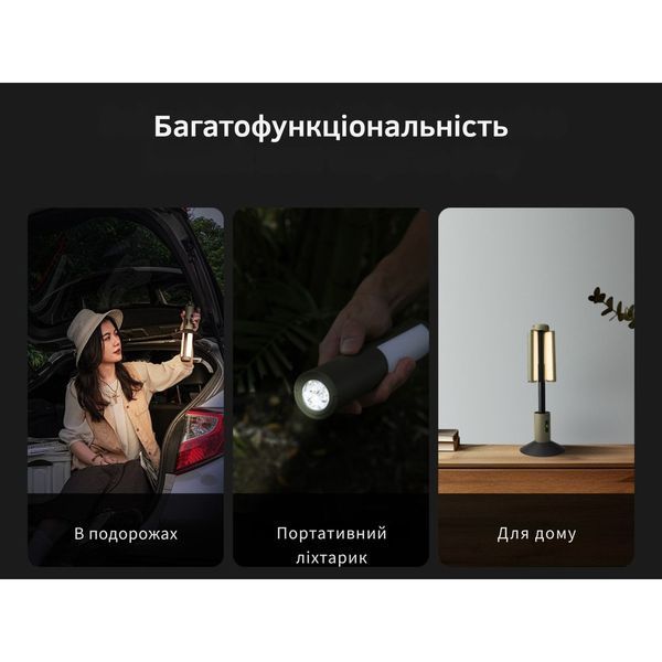 Багатофункціональний ліхтар-лампа NexTool Wukong Multifunctional Lamp NE20265 фото