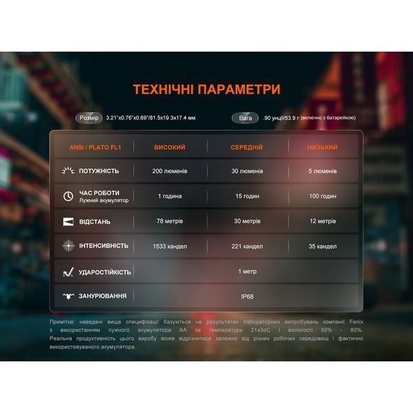 Ліхтар ручний Fenix E12 V3.0 E12V30 фото