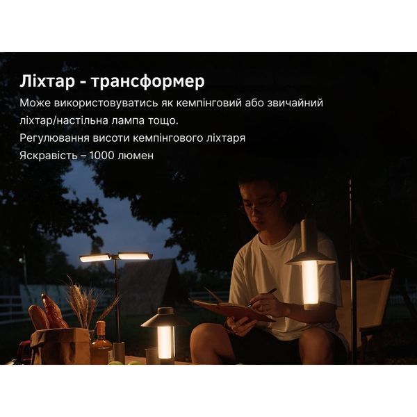 Багатофункціональний ліхтар-лампа NexTool Wukong Multifunctional Lamp NE20265 фото