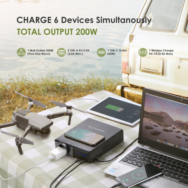 Портативна зарядна станція ALLPOWERS S200 154Wh 41 600mAh (AP-SS-002) AP-SS-002 фото