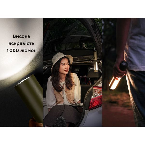 Багатофункціональний ліхтар-лампа NexTool Wukong Multifunctional Lamp NE20265 фото