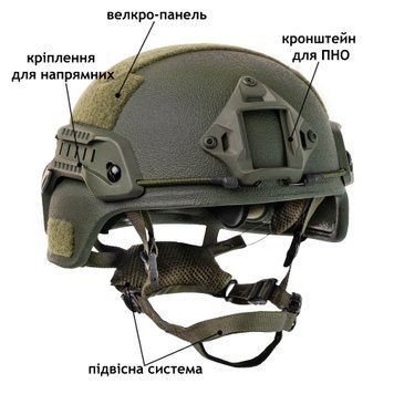 Шолом балістичний MICH Aramid green L арт.825 фото