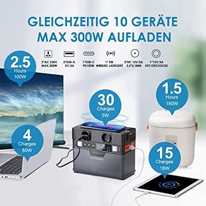 Аккумулятор портативный. Портативная зарядная станция ALLPOWERS S300 288Wh 78 000mAh (AP-SS-005) AP-SS-005 фото