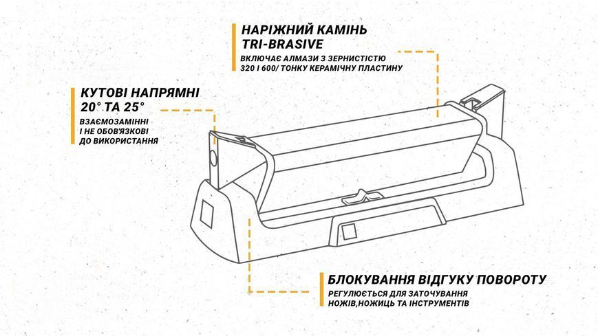 Work Sharp Точилка механическая Benchstone Sharpener WSBCHBSS-I WSBCHBSS-I фото