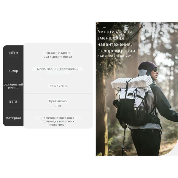 Рюкзак туристический Naturehike Helium CNK2300016, 30+5 л, черный 6976507661331 фото