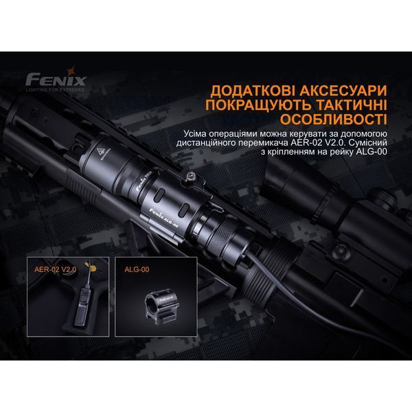 Фонарь ручной Fenix ​​TK06 TK06 фото