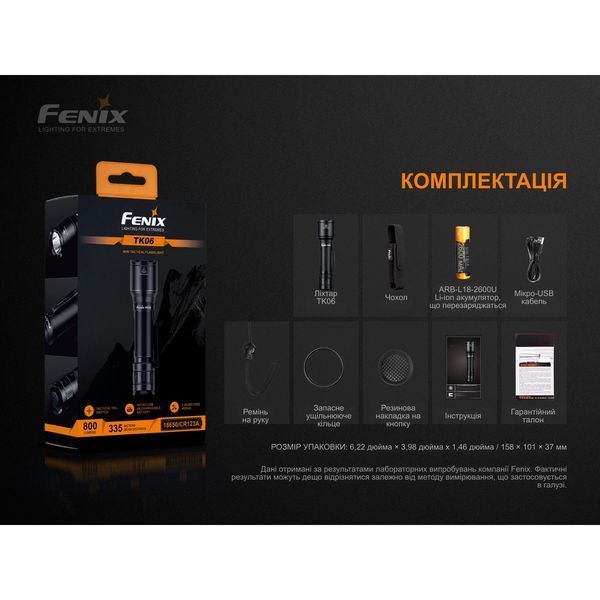 Фонарь ручной Fenix ​​TK06 TK06 фото