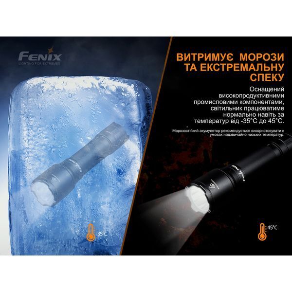 Фонарь ручной Fenix ​​TK06 TK06 фото