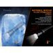 Фонарь ручной Fenix ​​TK06 TK06 фото 15