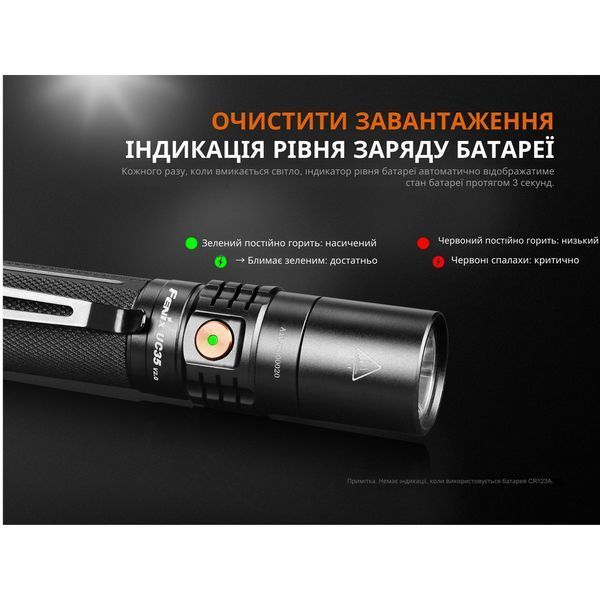 Фонарь ручной Fenix ​​UC35 V20 CREE XP-L HI V3 UC35V20 фото