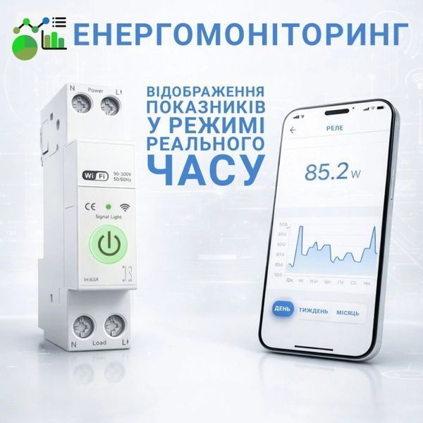 Автоматический выключатель AC SmartLife 1 P 63A 220V Zigbee энергомер, мониторингом, реле с таймером, MCB, и защитой авт.68 фото