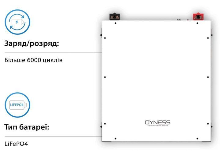 Аккумуляторный модуль Dyness A48100 48V, 100Ah, LiFePo4, 4.8kWh арт.502 фото