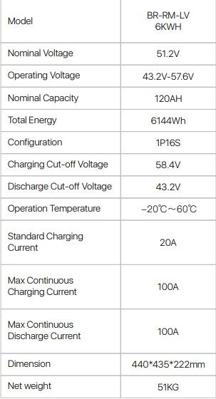 Акумуляторна батарея BASEN 6kWh BR-RM-LV арт.265 фото