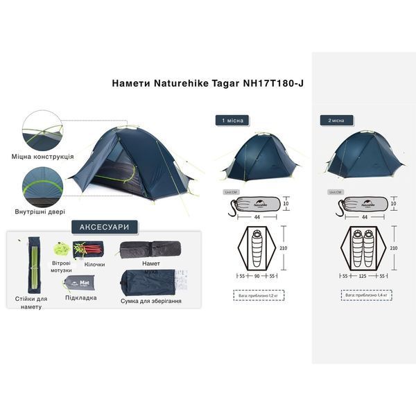 Палатка двухместная Naturehike Tagar NH17T180-J, темная зеленая 6927595793183 фото