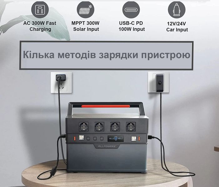 Аккумулятор портативный. Портативная зарядная станция Allpowers S1500 295 200mAh 1092W/h (AP-SS-008) AP-SS-008 фото