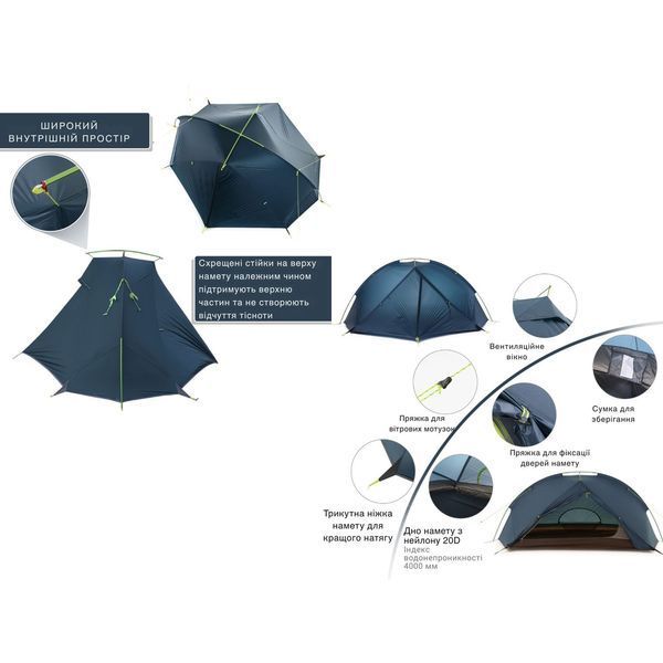Палатка двухместная Naturehike Tagar NH17T180-J, темная голубой 6927595716182 фото