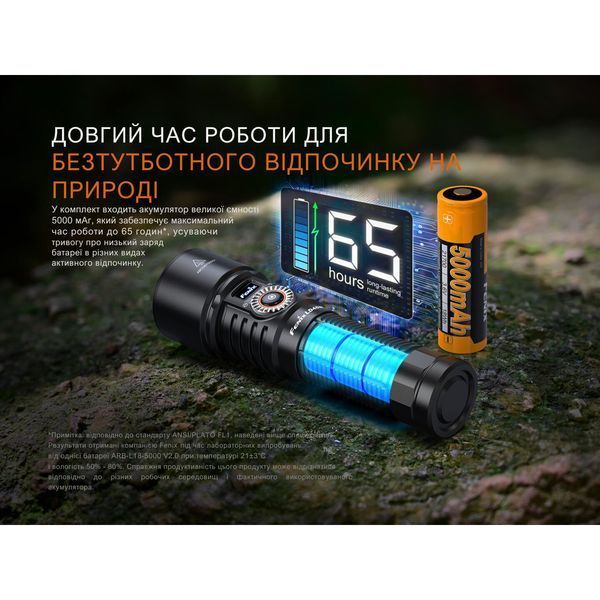 Ліхтар ручний Fenix LD45R LD45R фото
