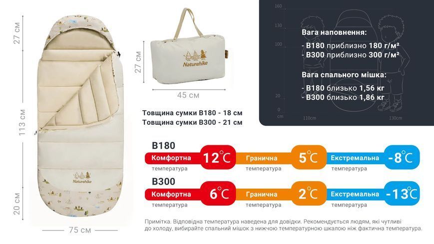 Спальник дитячий з капюшоном Naturehike B300 CNH22SD001, бежевий 6927595799567 фото