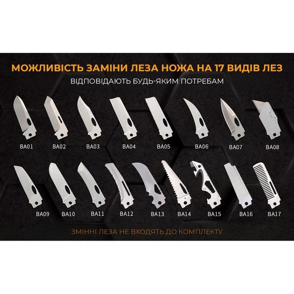 Нож-ножницы Roxon KS S501U S501U фото