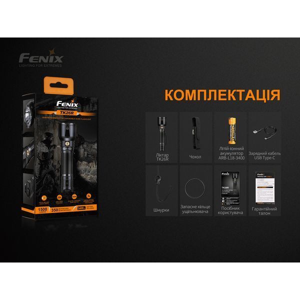 Ліхтар ручний Fenix TK26R TK26R фото