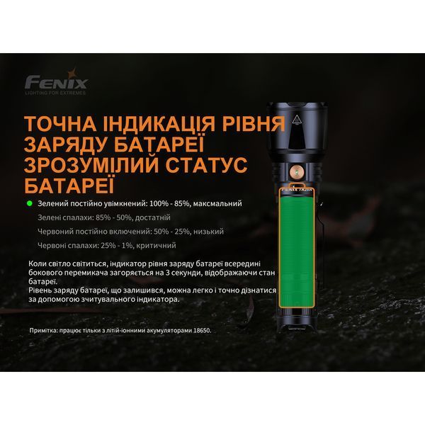 Ліхтар ручний Fenix TK26R TK26R фото