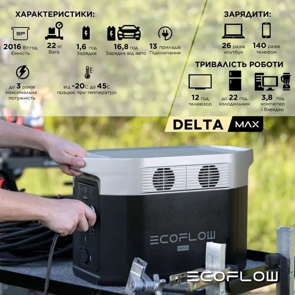 Портативная зарядная станция EcoFlow DELTA Max 2000 2016 Вт·ч арт.246 фото