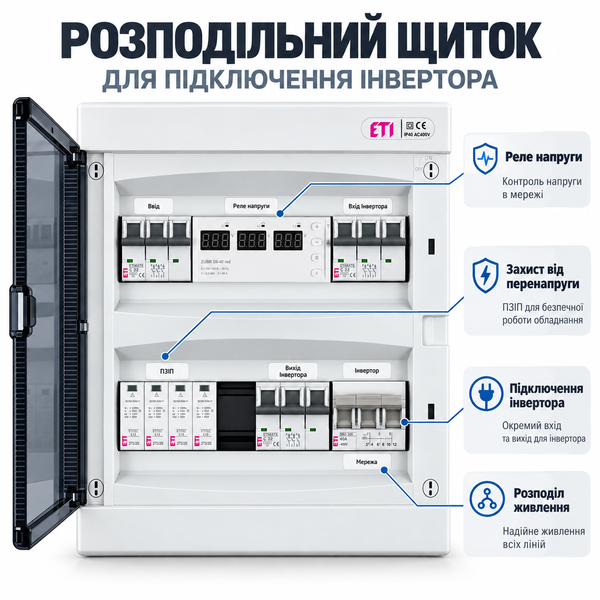 Щит захисту по змінному струму ETI 3 фази AC IP40 32А для інверторів до 15 кВт щит.63 фото