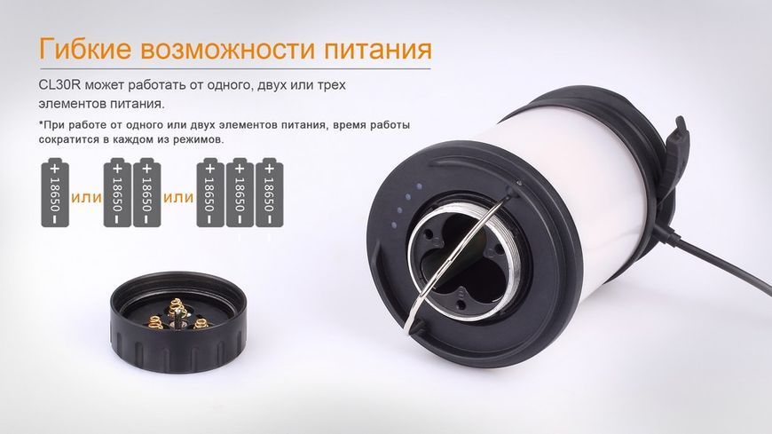 Ліхтар кемпінговий Fenix CL30R чорний CL30R фото