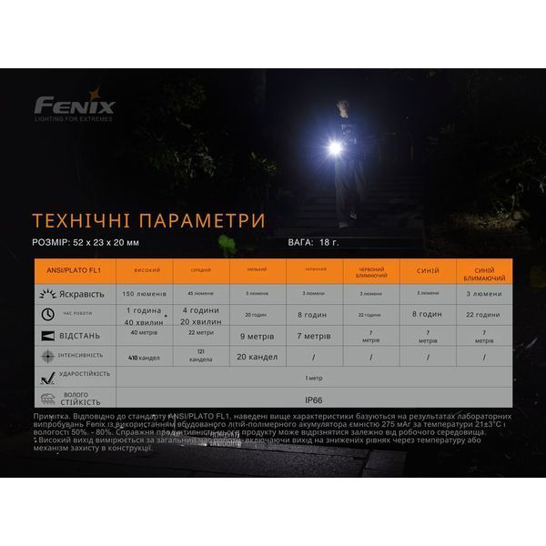 Ліхтар ручний Fenix MINI-LITE MINI-LITE фото