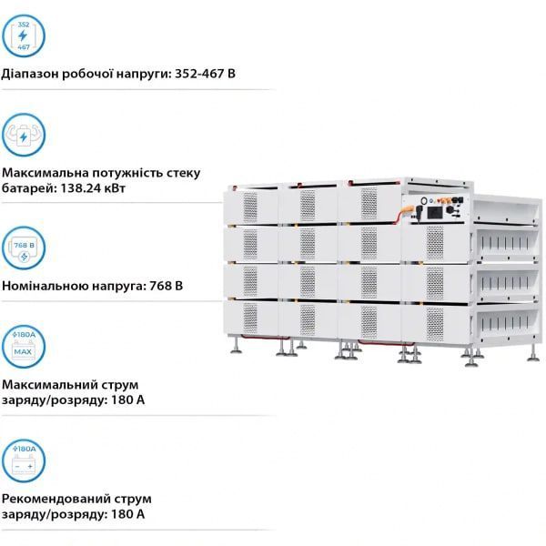 Система хранения энергии 15 шт. Deye BOS-B-PRO-240kWh 615V, 314Ah, LiFePO4, 240kWh бат.35 фото