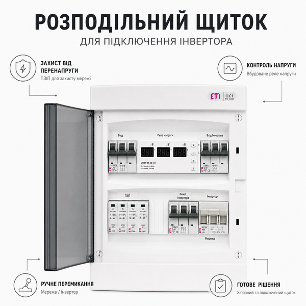 Щит защиты по переменному току ETI 3 фазы AC IP40 40А щит.64 фото