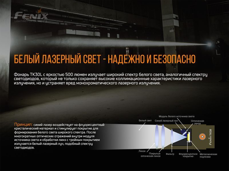 Фонарь ручной лазерный Fenix ​​TK30 Laser TK30L фото