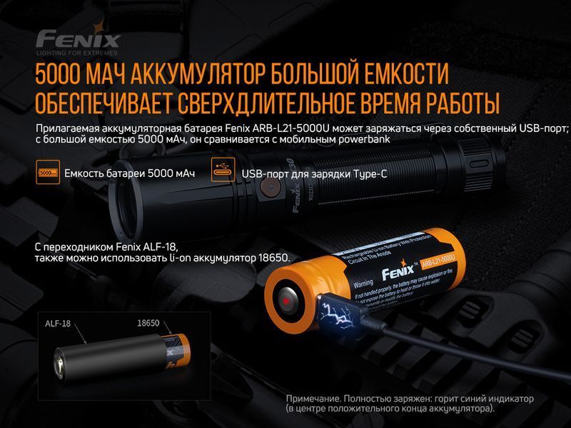 Фонарь ручной лазерный Fenix ​​TK30 Laser TK30L фото