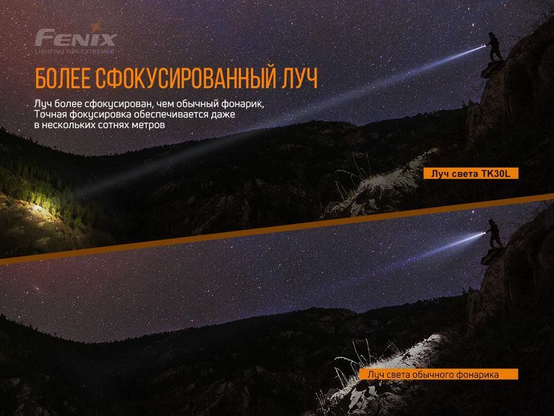 Фонарь ручной лазерный Fenix ​​TK30 Laser TK30L фото