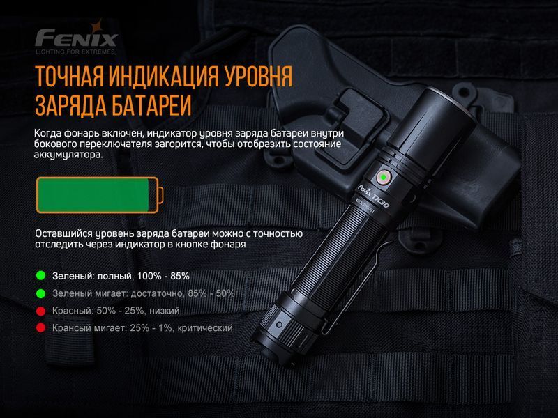 Фонарь ручной лазерный Fenix ​​TK30 Laser TK30L фото