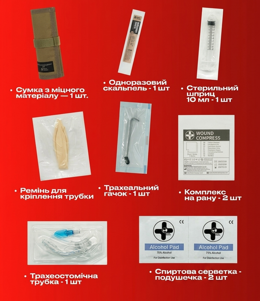 Набір для тактичної крикотиреотомії ALL-IN-ONE Rhino Rescue к.84 фото