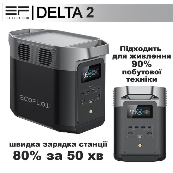 Портативна зарядна станція EcoFlow DELTA 2 1024 Вт/год 1800 Вт (ZMR330-EU) DELTA2 фото