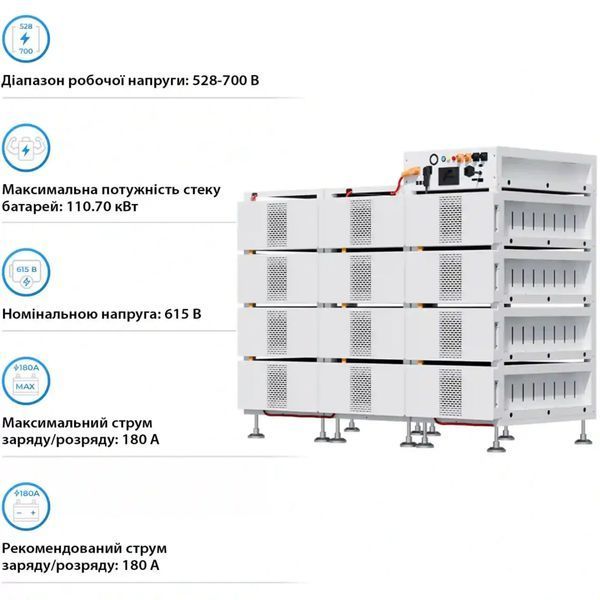 Система хранения энергии 12 шт. Deye BOS-B-PRO-192kWh (192kWh, 615V, 314Ah, LiFePO4) бат.36 фото