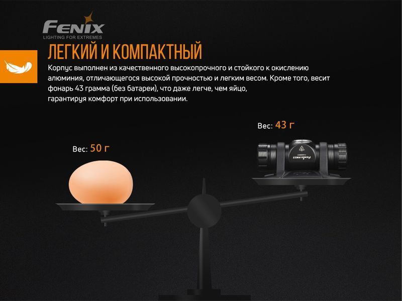 Фонарь налобный Fenix ​​HM23  HM23V20 фото