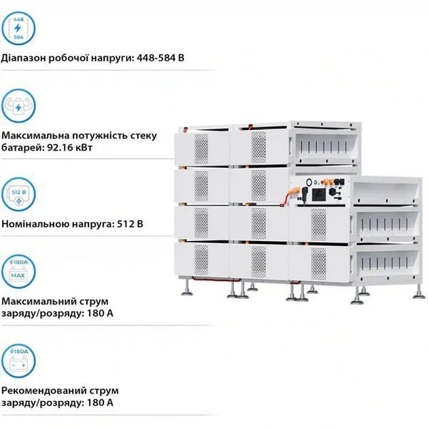Система хранения энергии 10 шт. Deye BOS-B-PRO-160kWh 615V, 314Ah, LiFePO4, 160kWh бат.37 фото