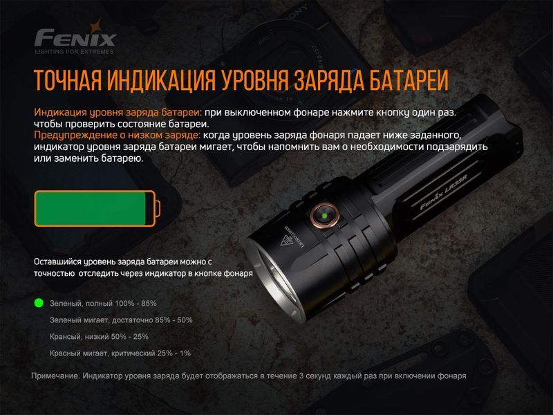Фонарь ручной Fenix ​​LR35R LR35R фото
